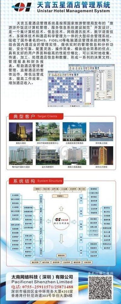 酒店管理系統 數字化時代的核心運營圖景